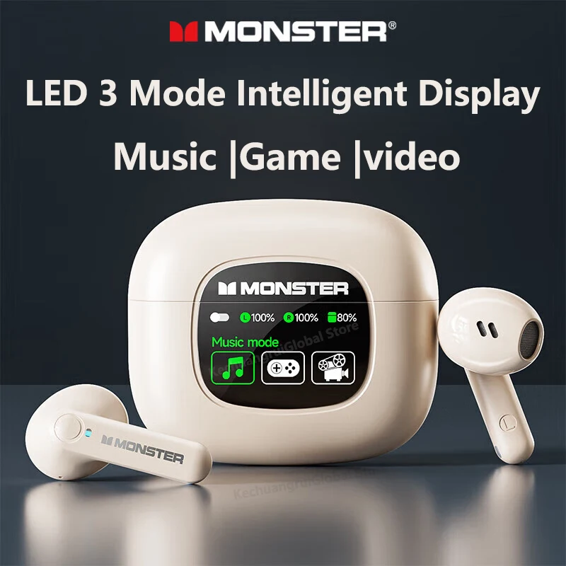 Original Monster XKT20 Wireles - đánh giá và giá Bafang M620 Ultra Motor Kit
