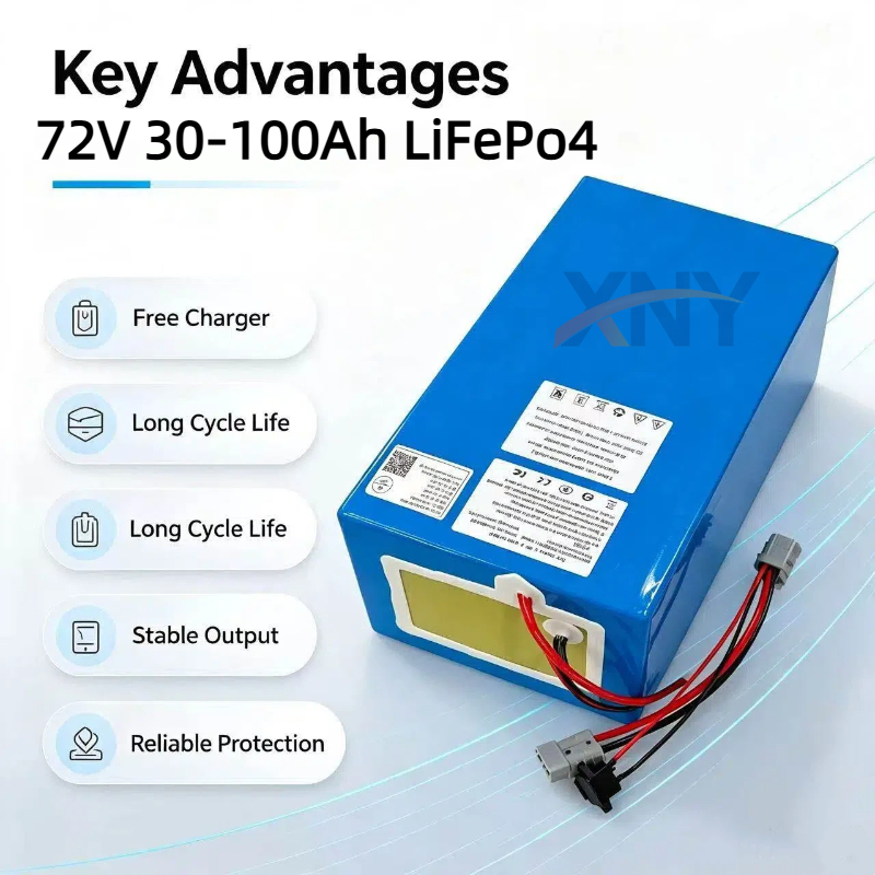 XNY Lithium LiFePO4 72V 50Ah 6 - đánh giá và giá 72V 60Ah Lifepo4 Battery Pack