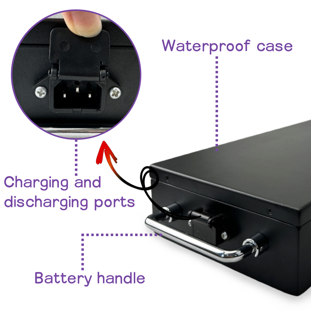 60V for Harley Electric Vehicl - đánh giá và giá 60V 30Ah Electric Scooter Battery